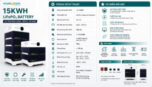Hệ thống lưu trữ All-in-One 3 Pha - Inverter 12kW + Pin Lithium 30-60kWh