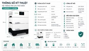 Pin lưu trữ NLMT 10.24kWh kèm Inverter 5kW - YQD-5122001-LFOESS