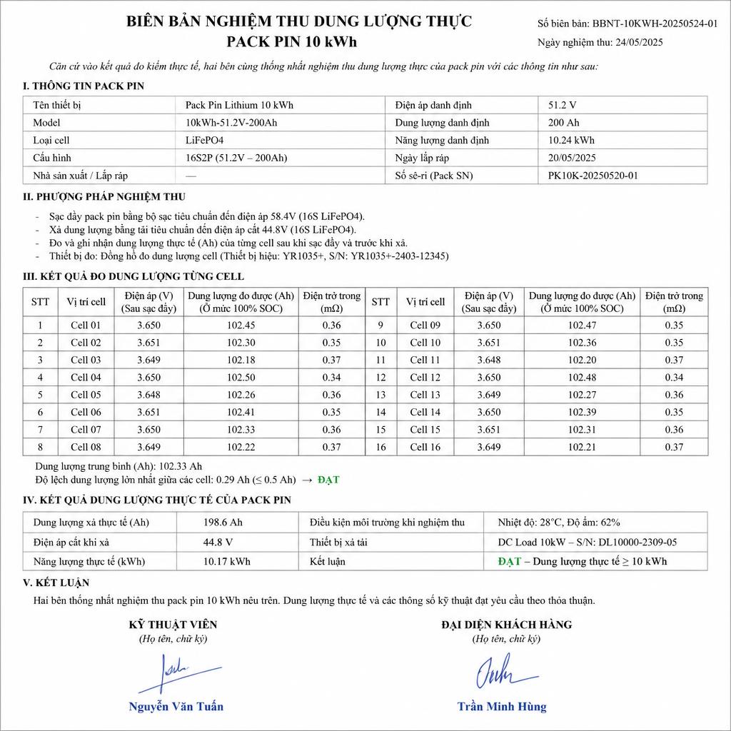 Biên bản nghiệm thu dung lượng thực của pack pin 10 kWh, bảng số liệu Ah đo được từng cell, chữ ký kỹ thuật viên và khách hàng, ngày nghiệm thu