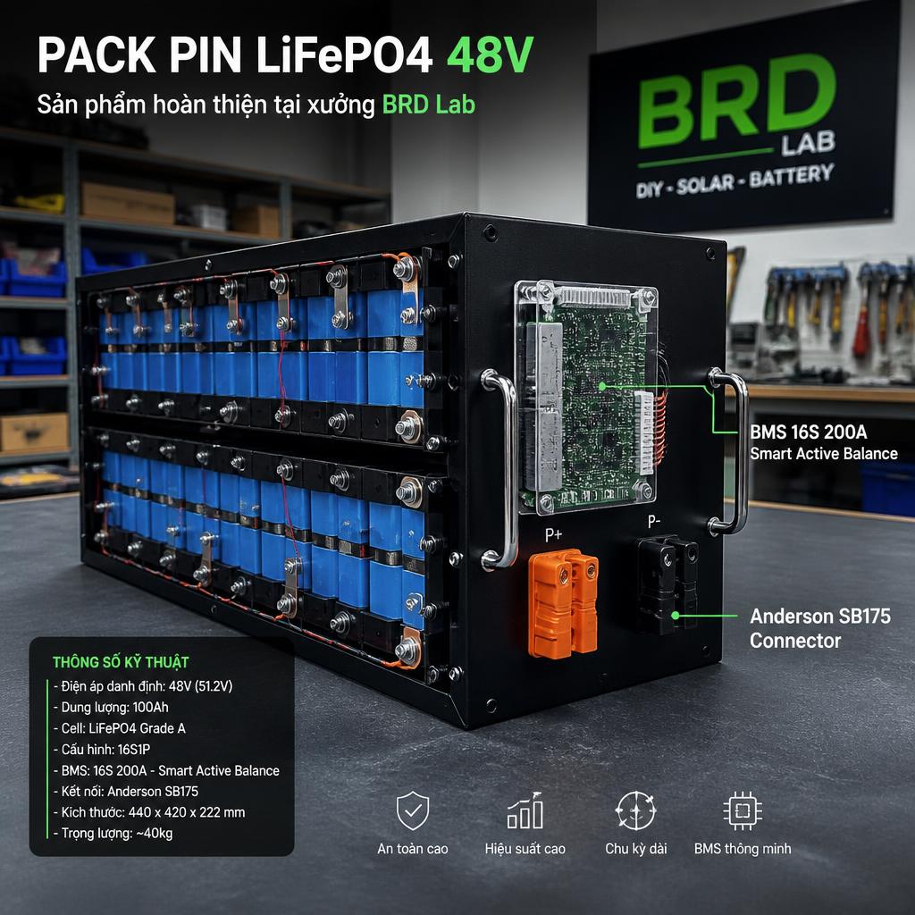 Pack pin LiFePO4 48V đã hoàn thiện tại xưởng BRD Lab, góc chụp toàn cảnh thể hiện cấu trúc cell, BMS và connector chuẩn